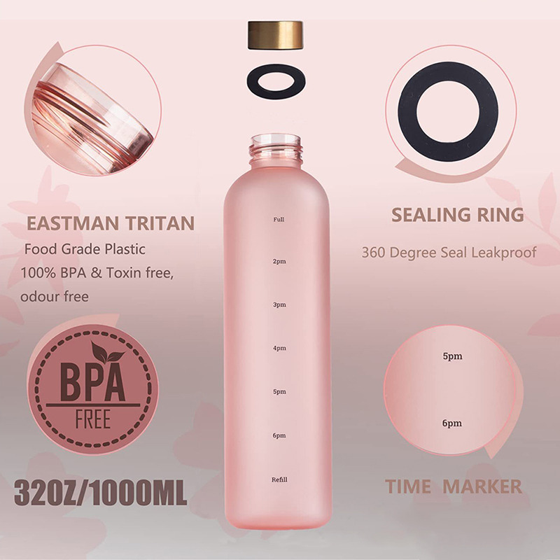 1L Bottle With Time Marker 32  - Coffee Equipment Eu 评论和价格